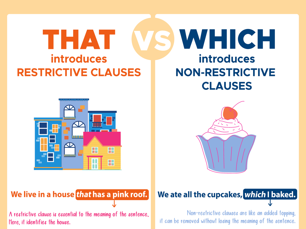 restrictive non-restrictive clauses