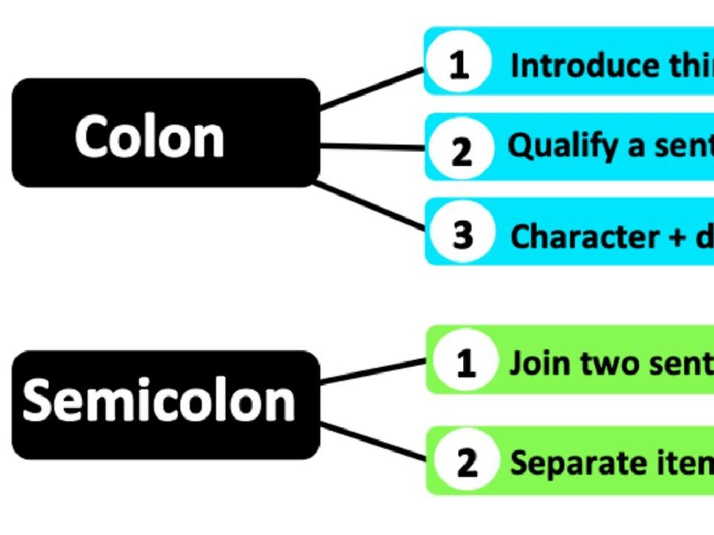 colons semicolons usage