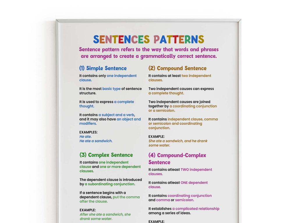 sentence patterns guide