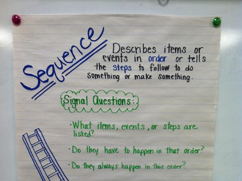 sequence signal questions