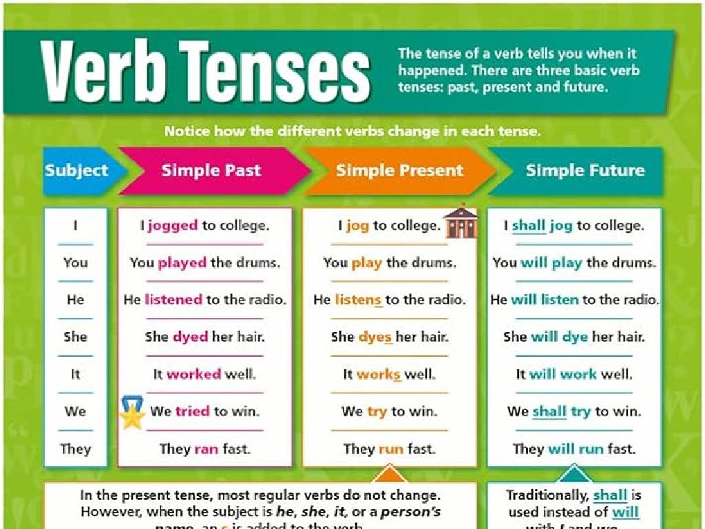 verb tenses examples