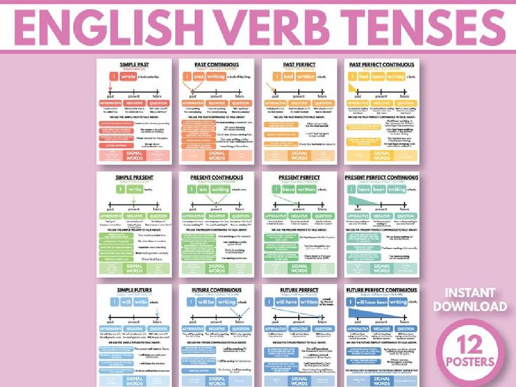 colorful english verb tenses