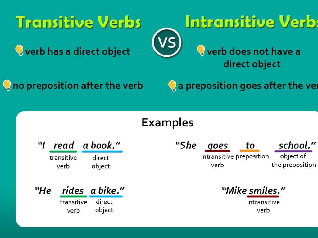 transitive vs intransitive verbs