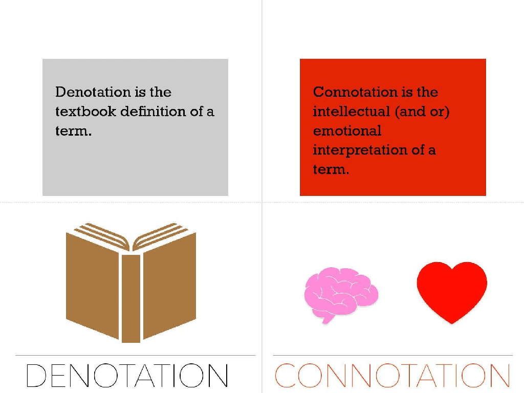 book brain heart concept