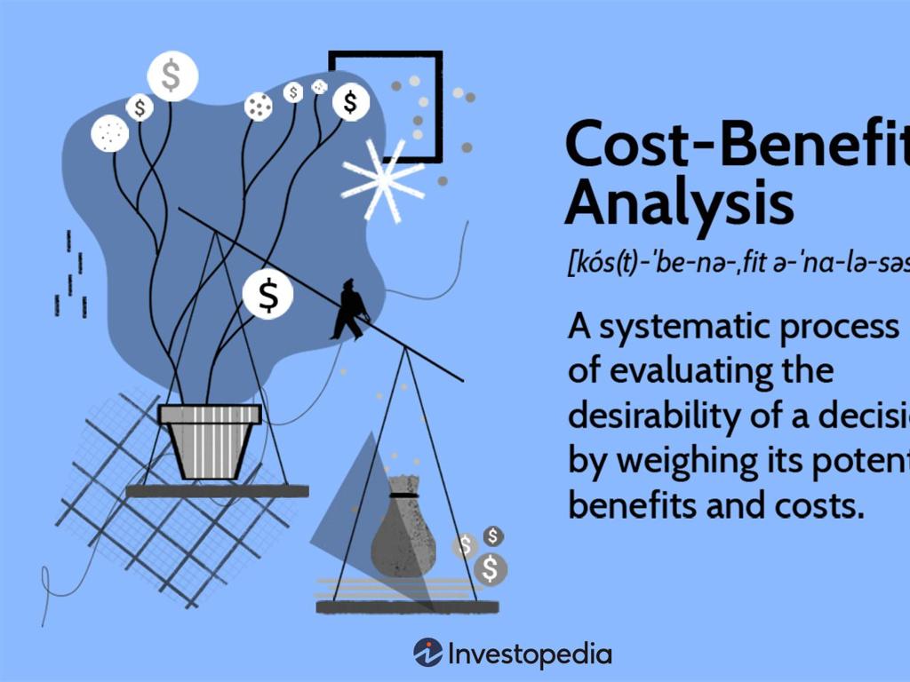 weighing cost benefits