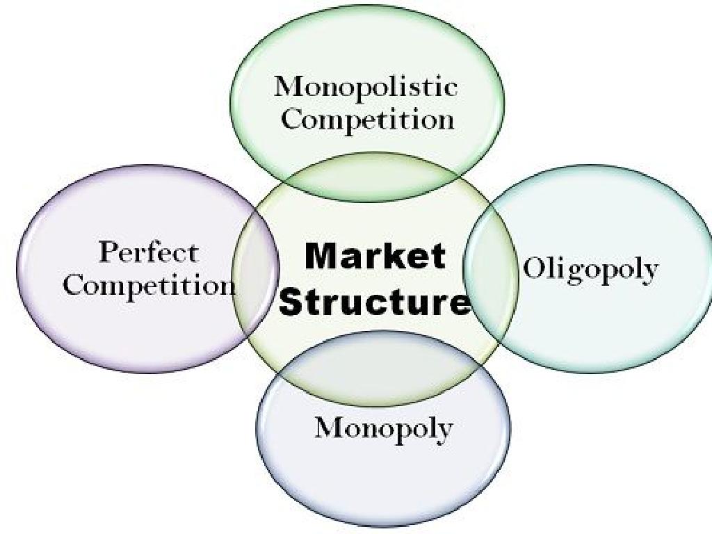 market structure circles