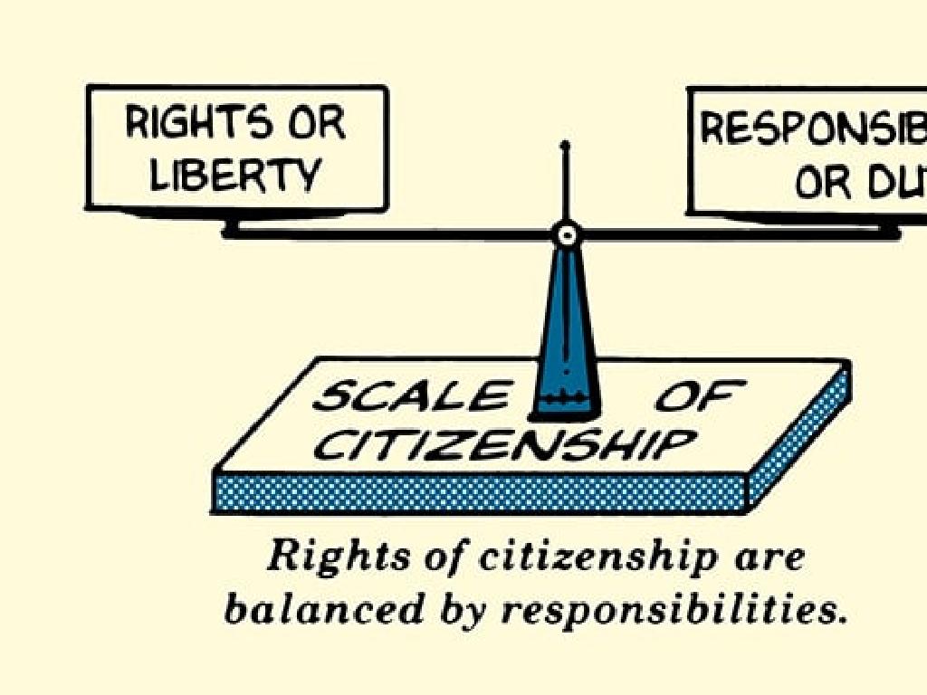 balance rights responsibilities