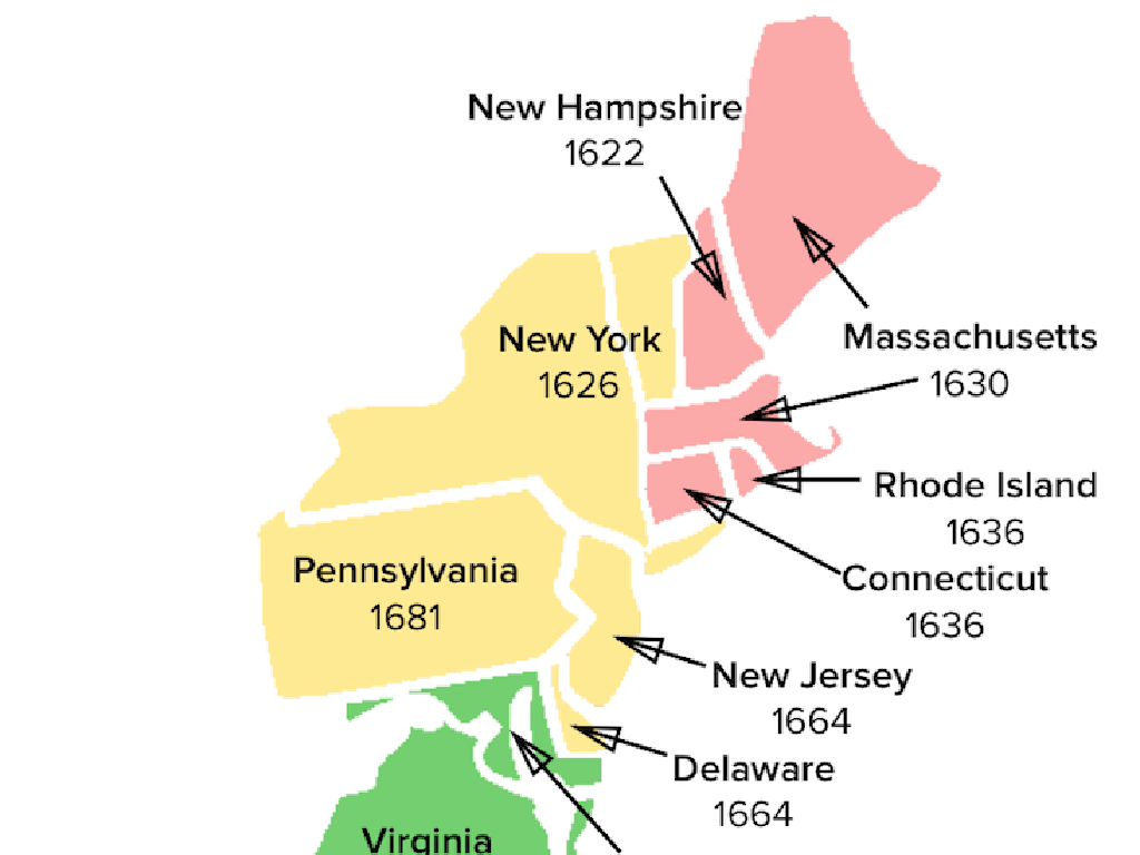 northeastern us colony years