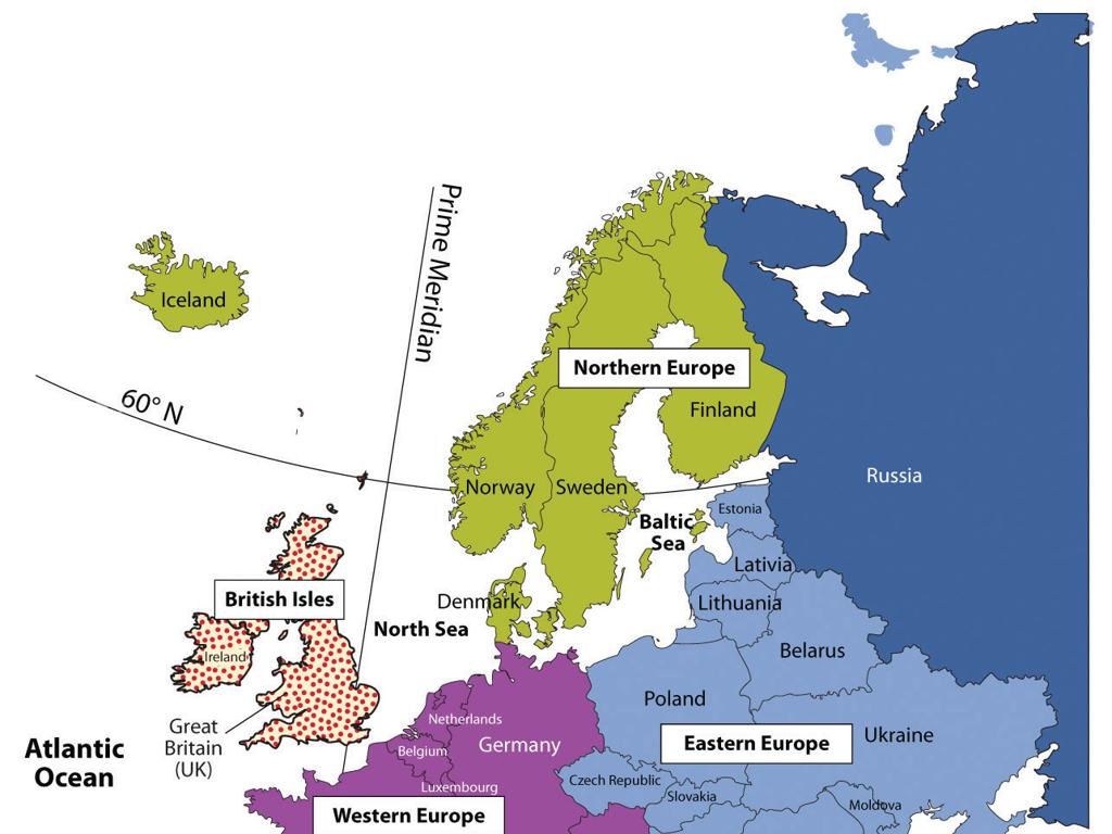 northern western eastern europe