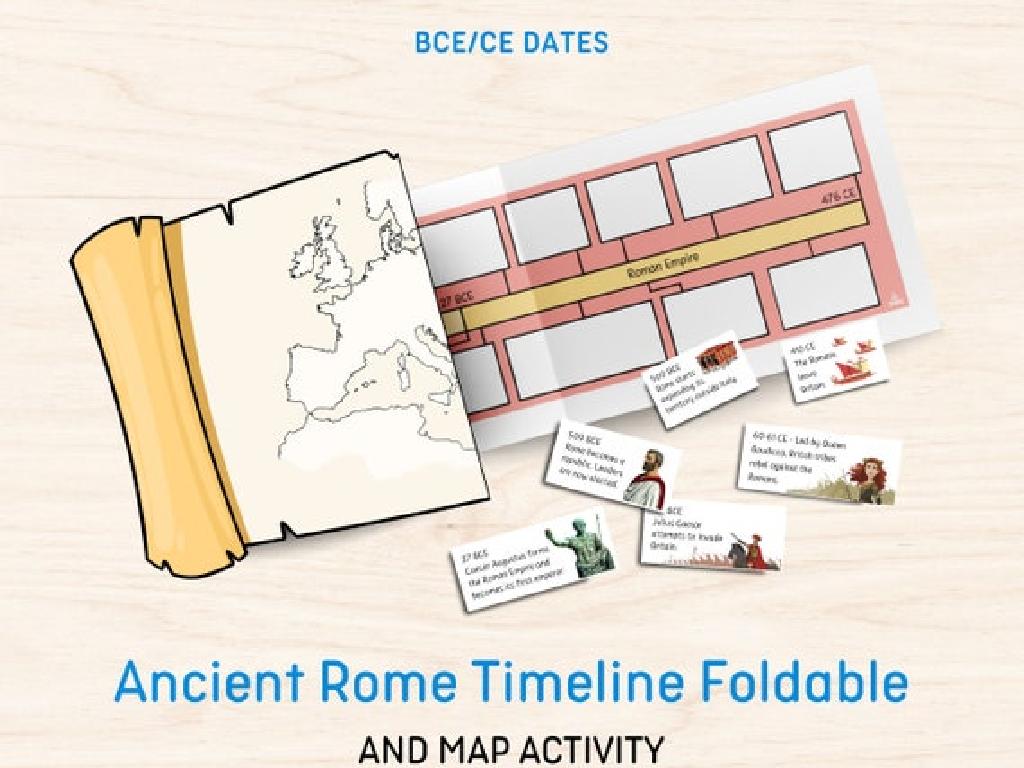 rome timeline map