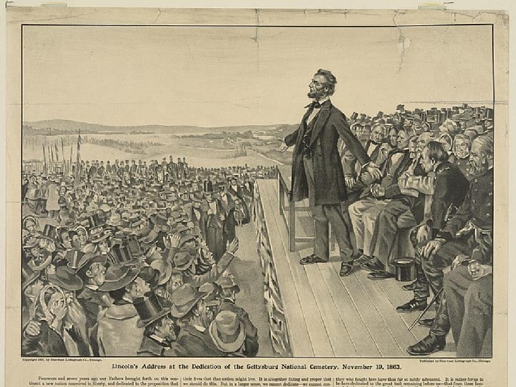 lincoln gettysburg speech