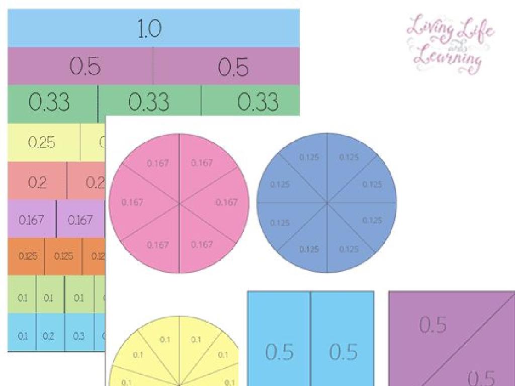 colored fraction chart