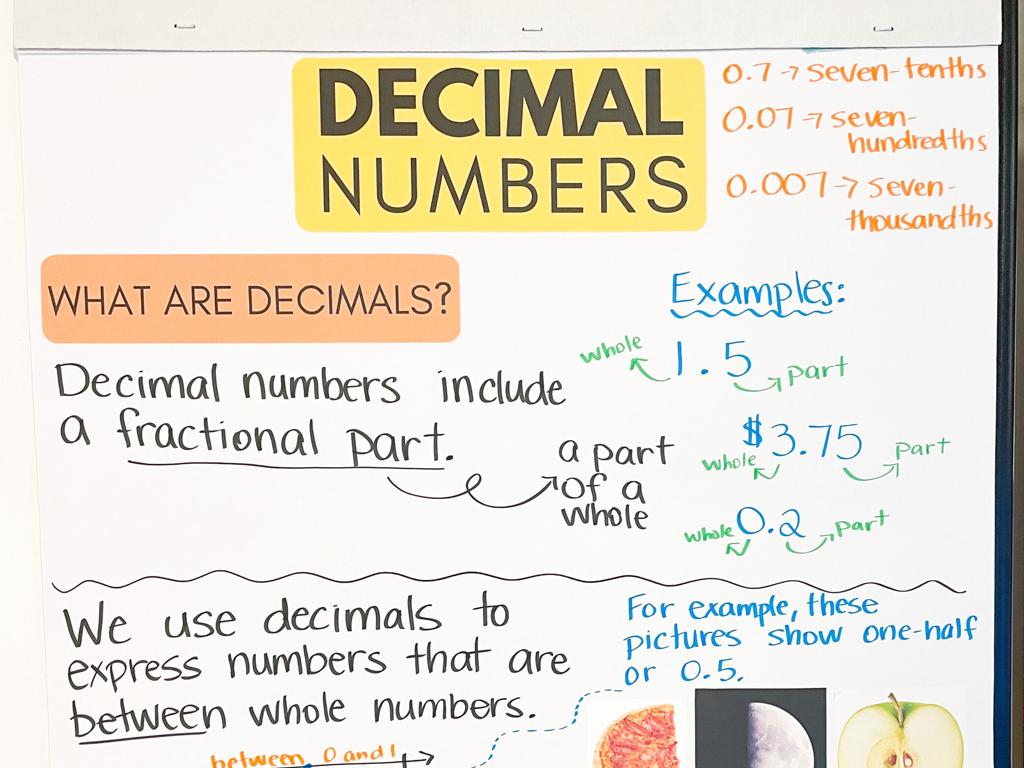 decimal numbers examples