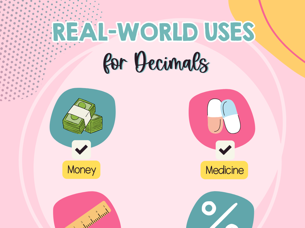 money medicine decimals