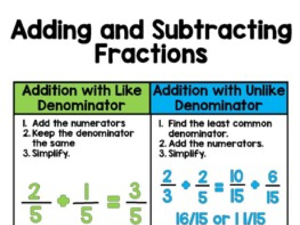 adding fractions examples