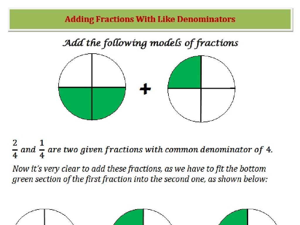 fraction addition chart