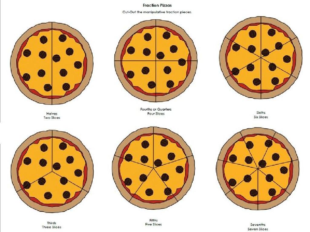 fraction pizza slices