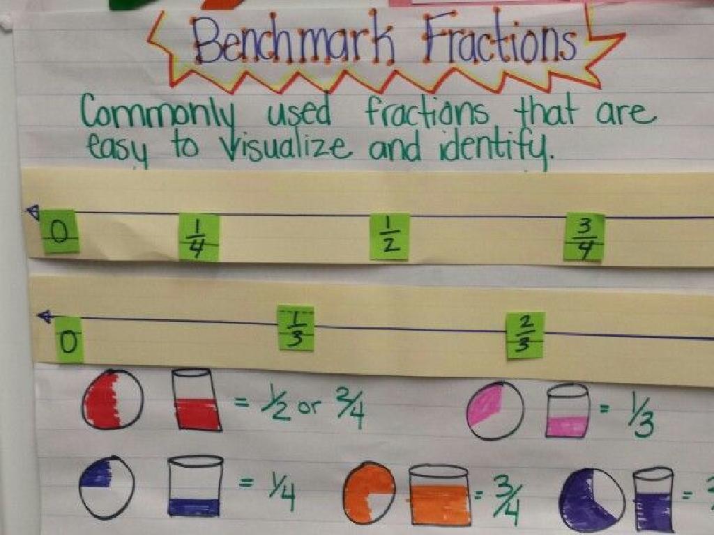 fraction benchmark chart