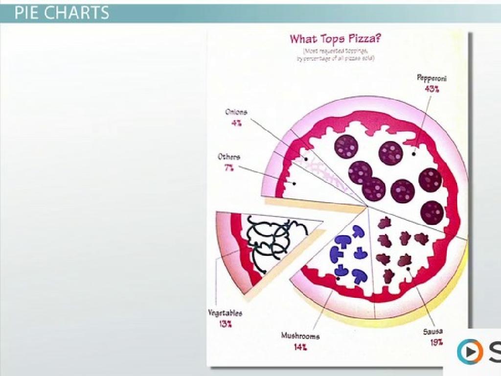 pizza toppings statistics