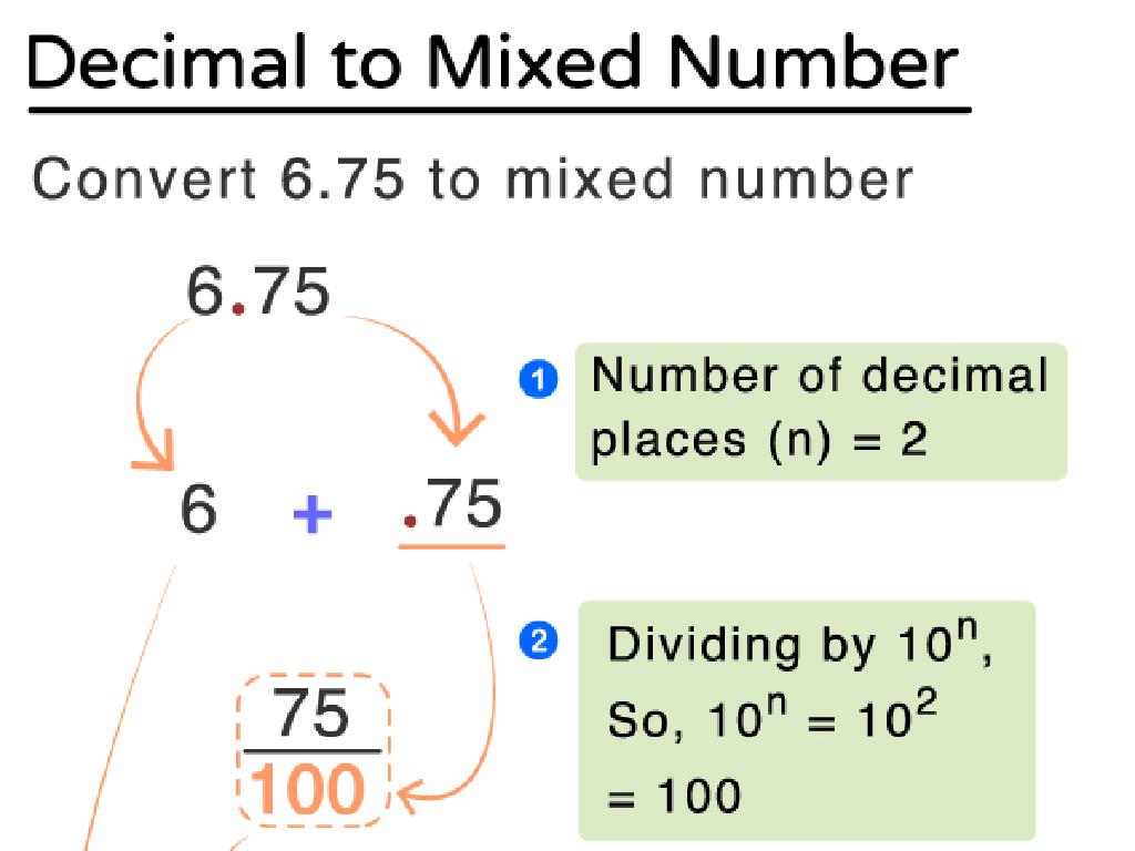 decimal to mixed number conversion