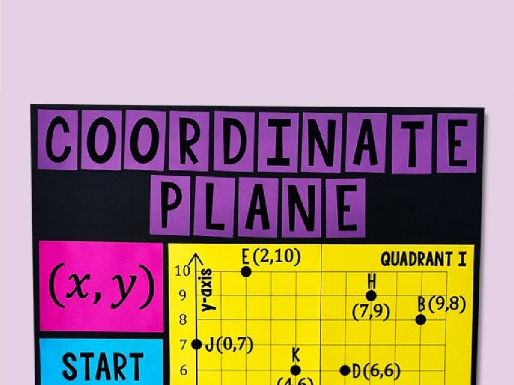 coordinate plane poster