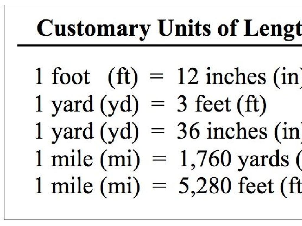 length conversion chart