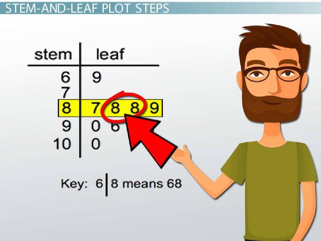 stem leaf plot tutorial