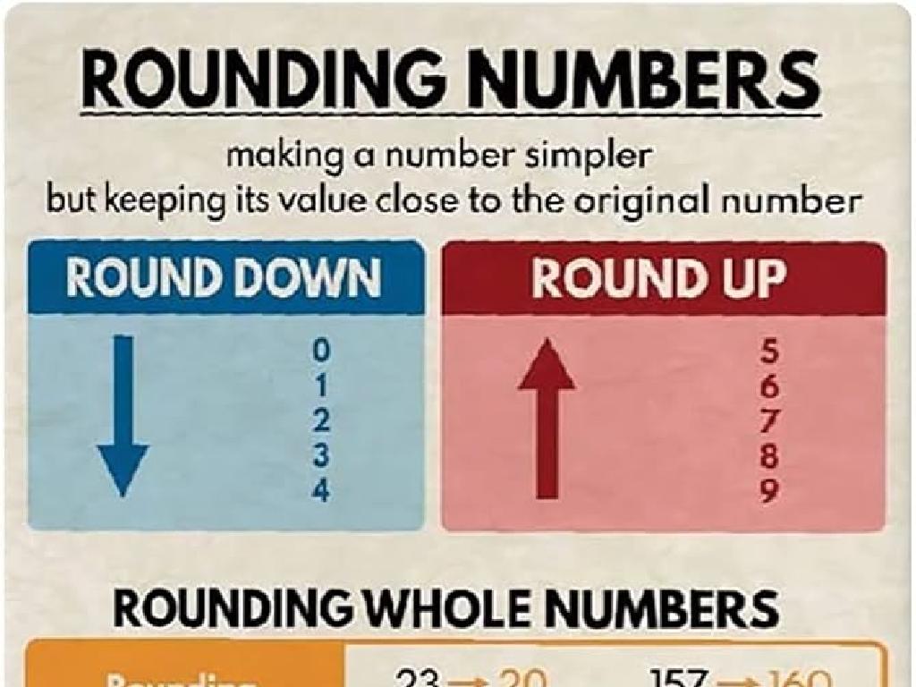 rounding numbers guide