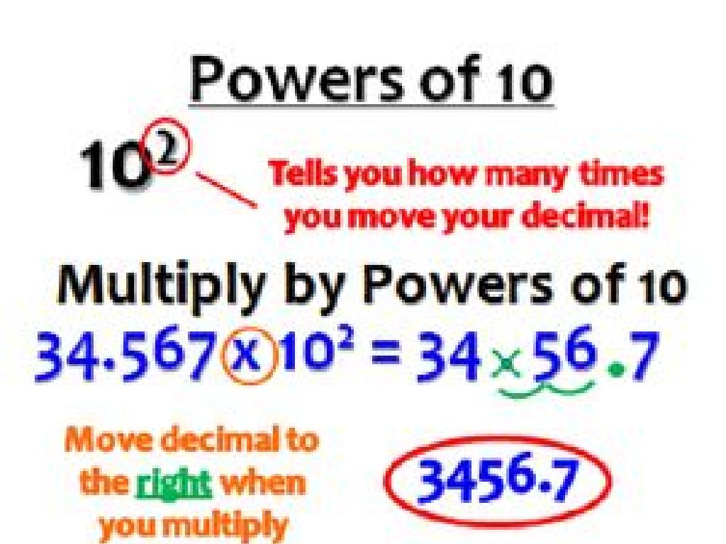 multiplication powers of ten