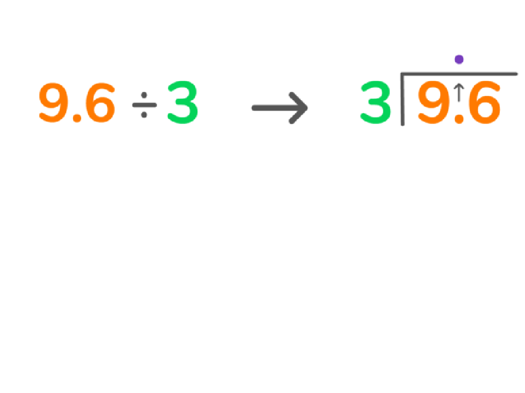 math division 9.6 by 3