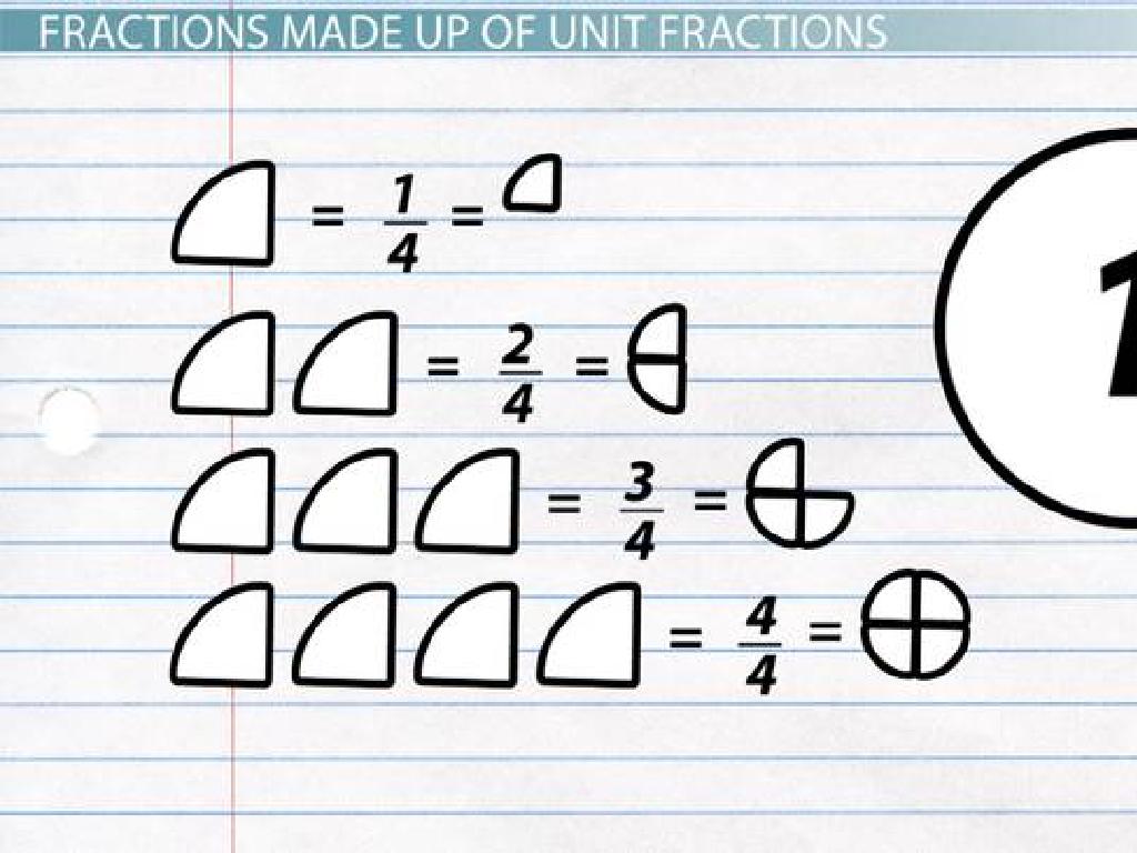 unit fractions math