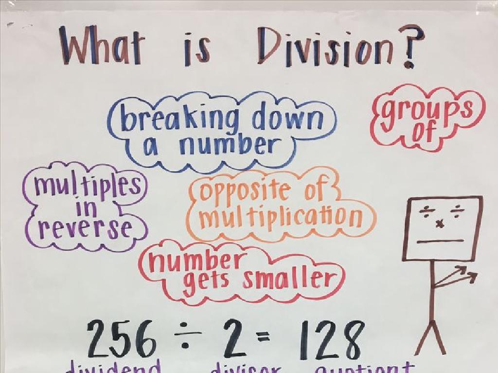 division math keywords