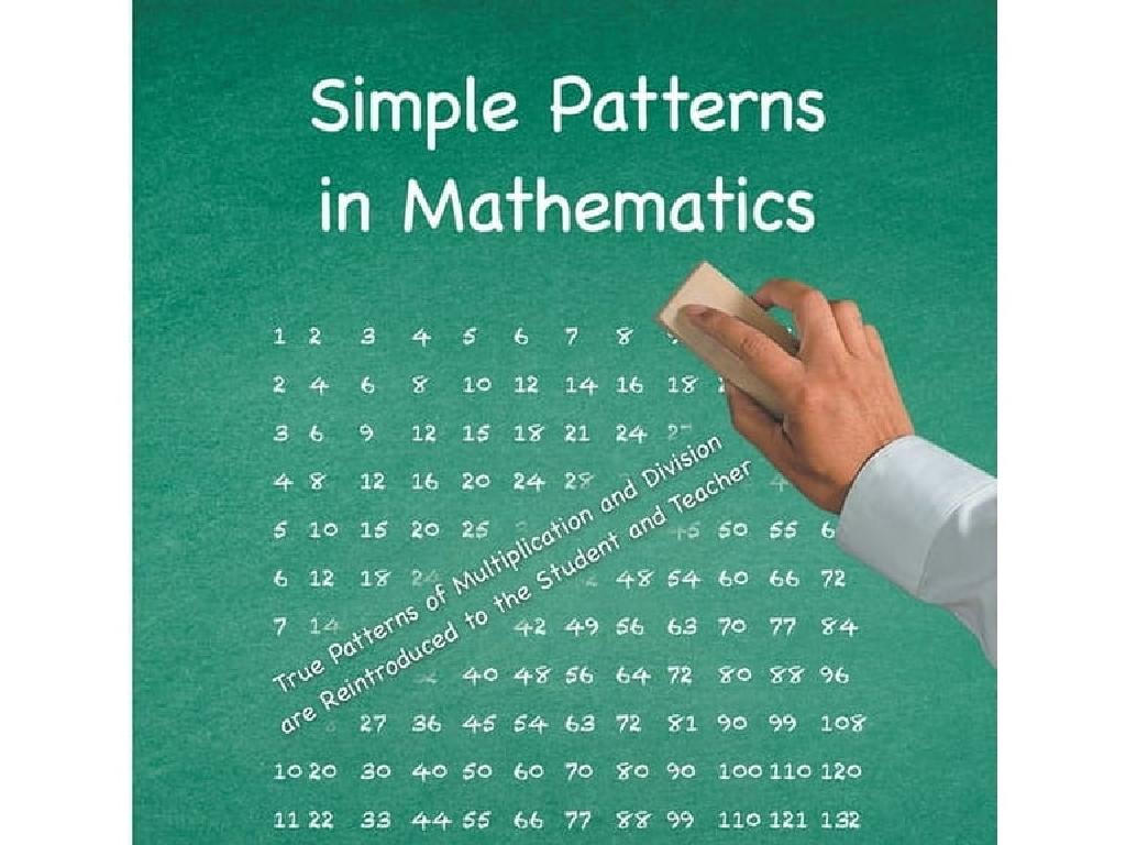 chalkboard math patterns