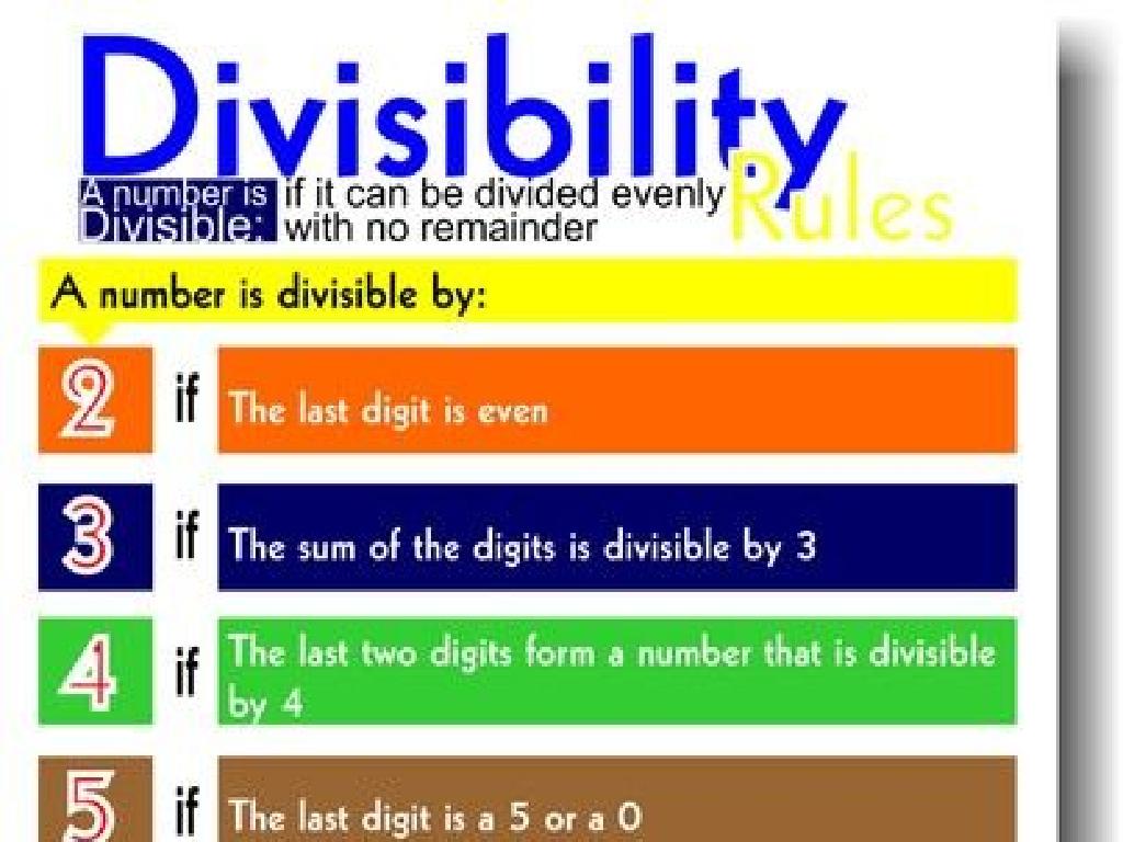 colorful divisibility rules