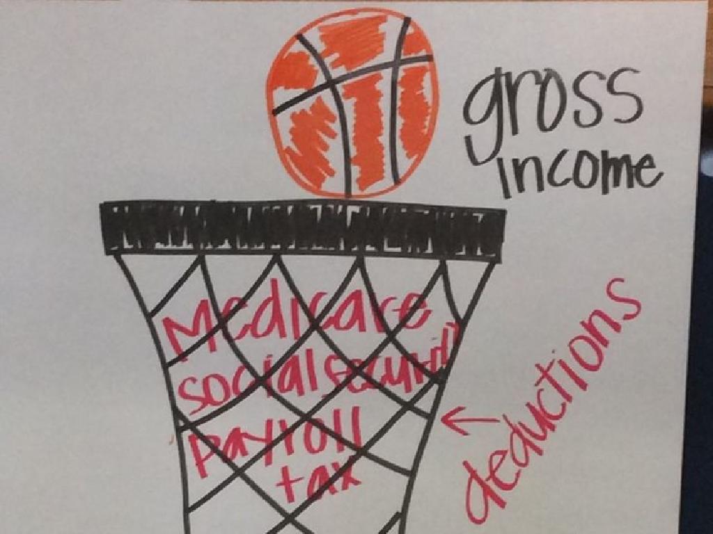 basketball income deductions