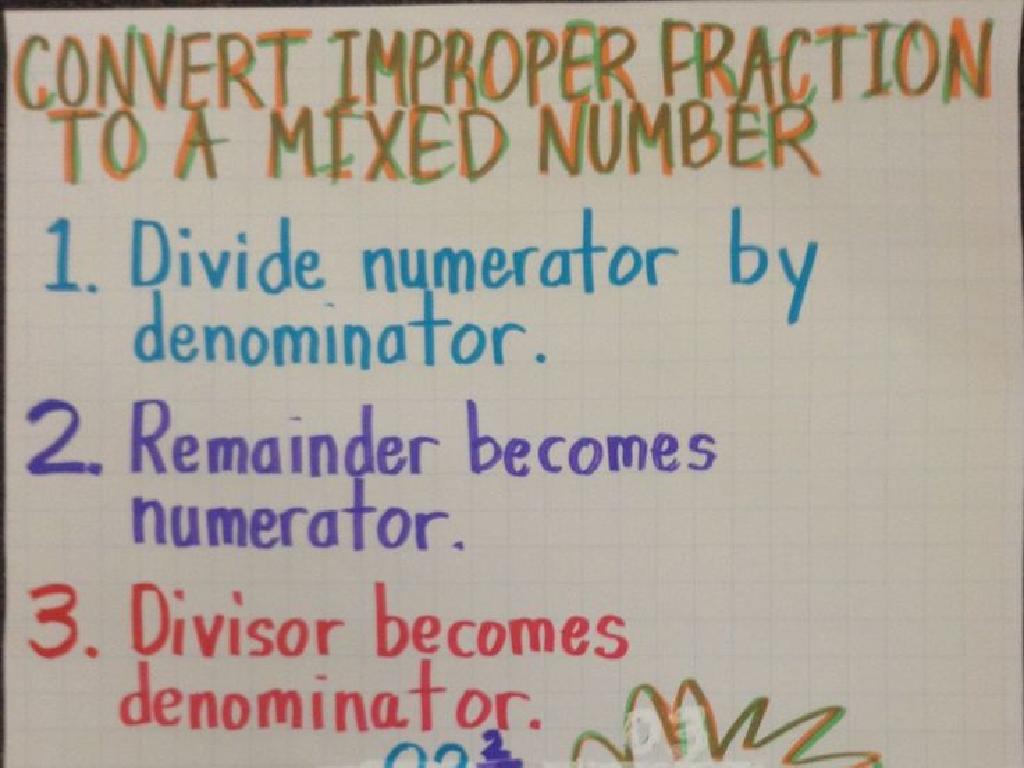 improper fraction mixed number