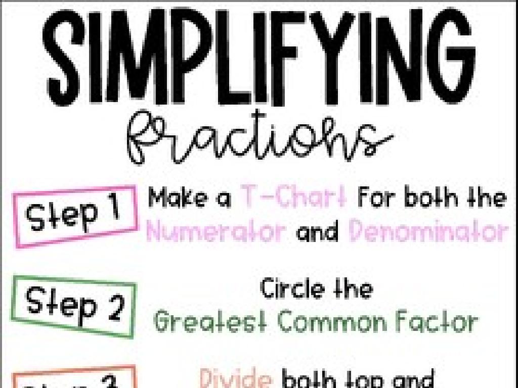 simplifying fractions steps