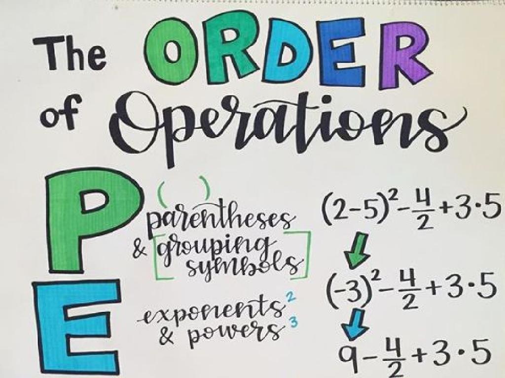 order operations chart