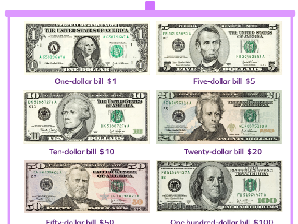 us dollar denominations