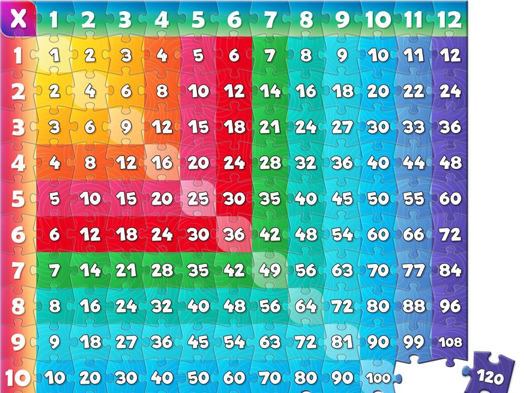 colorful multiplication puzzle