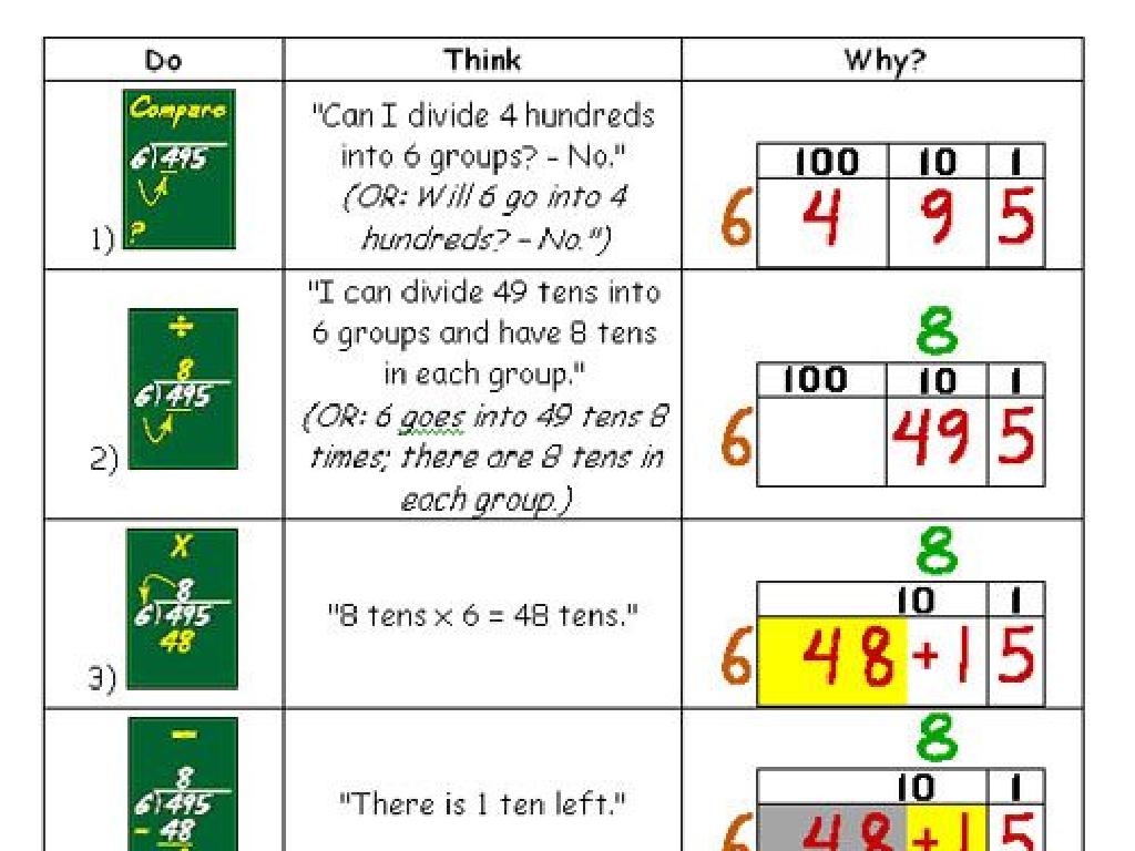 division worksheet steps