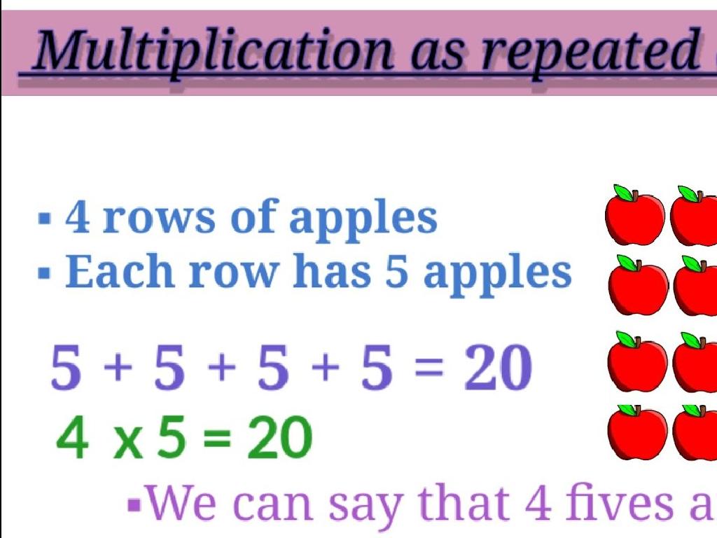 apples multiplication rows