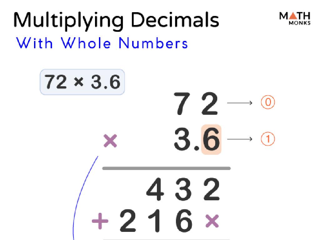 decimal multiplication example