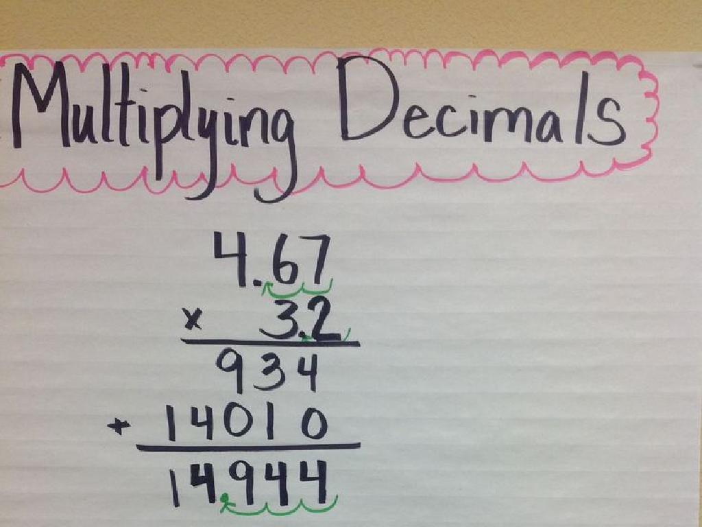 decimal multiplication poster