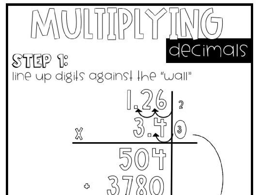 decimal multiplication example