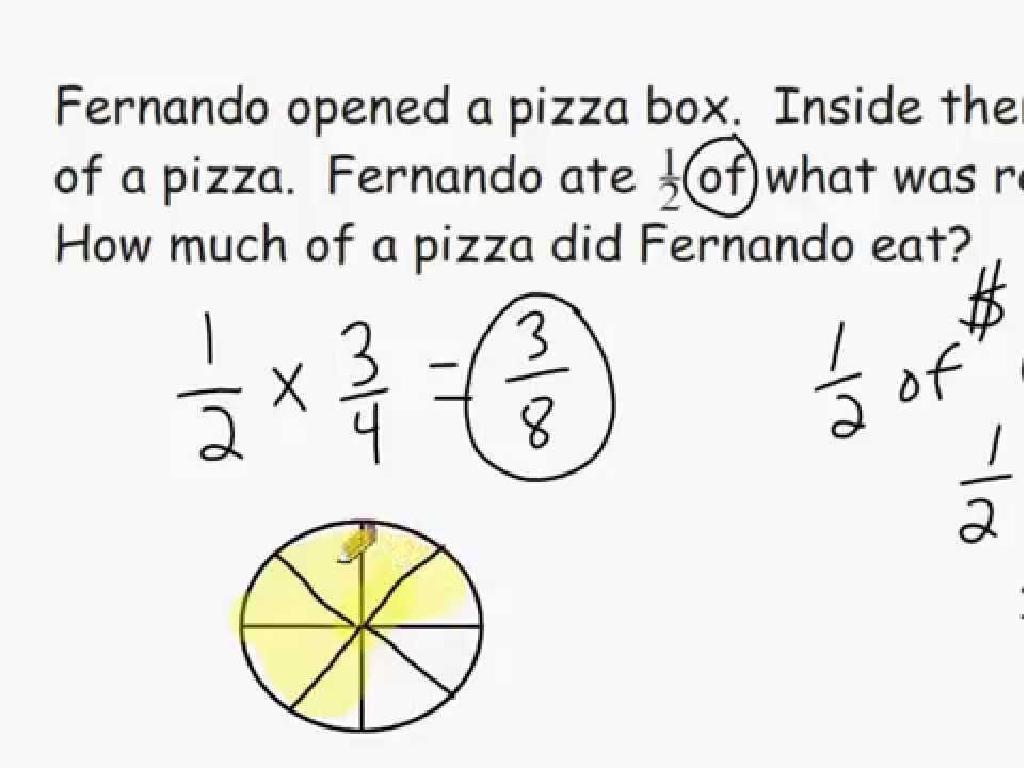 pizza fraction math