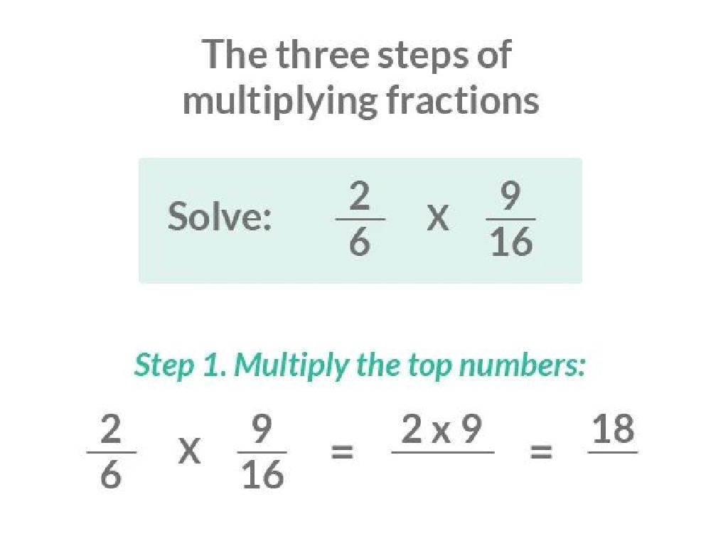 fraction multiplication example