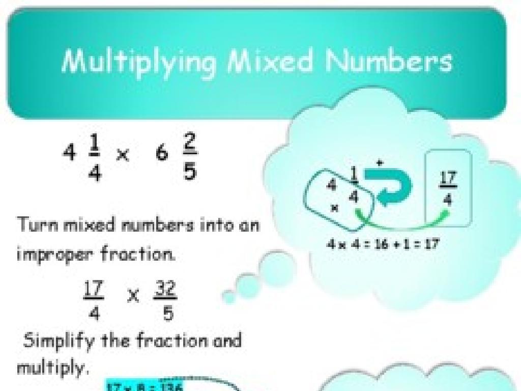 mixed numbers multiplication