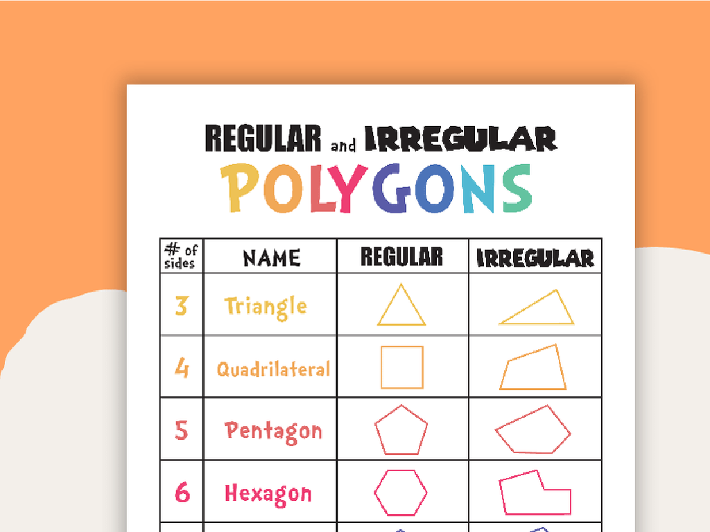 polygon shapes table