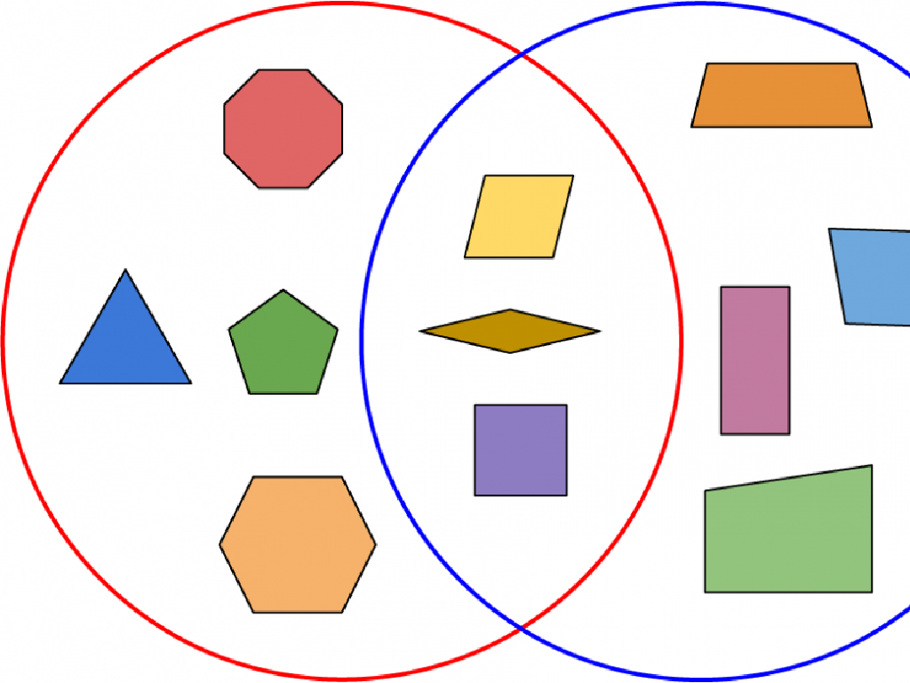 colored shapes venn